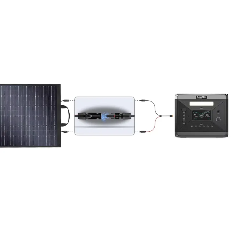 Panel słoneczny SolarPlay S200 – Portable Power Station recenzja i cena