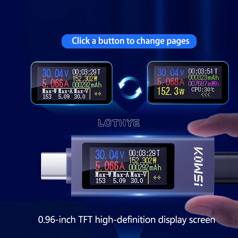 Wielofunkcyjny inteligentny wy – Energy Monitor Meter recenzja i cena