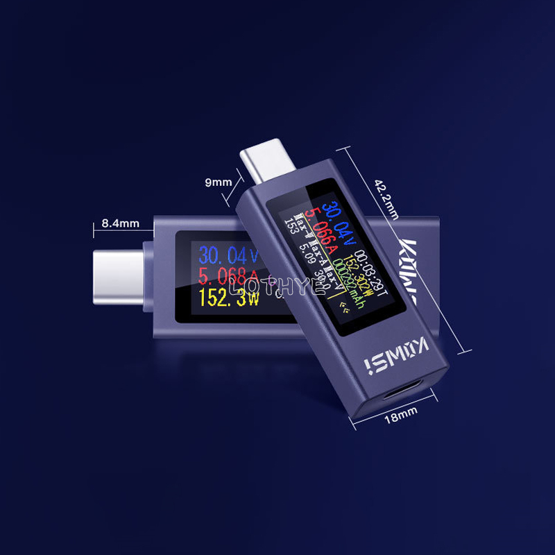 Wielofunkcyjny inteligentny wy – Energy Monitor Meter recenzja i cena