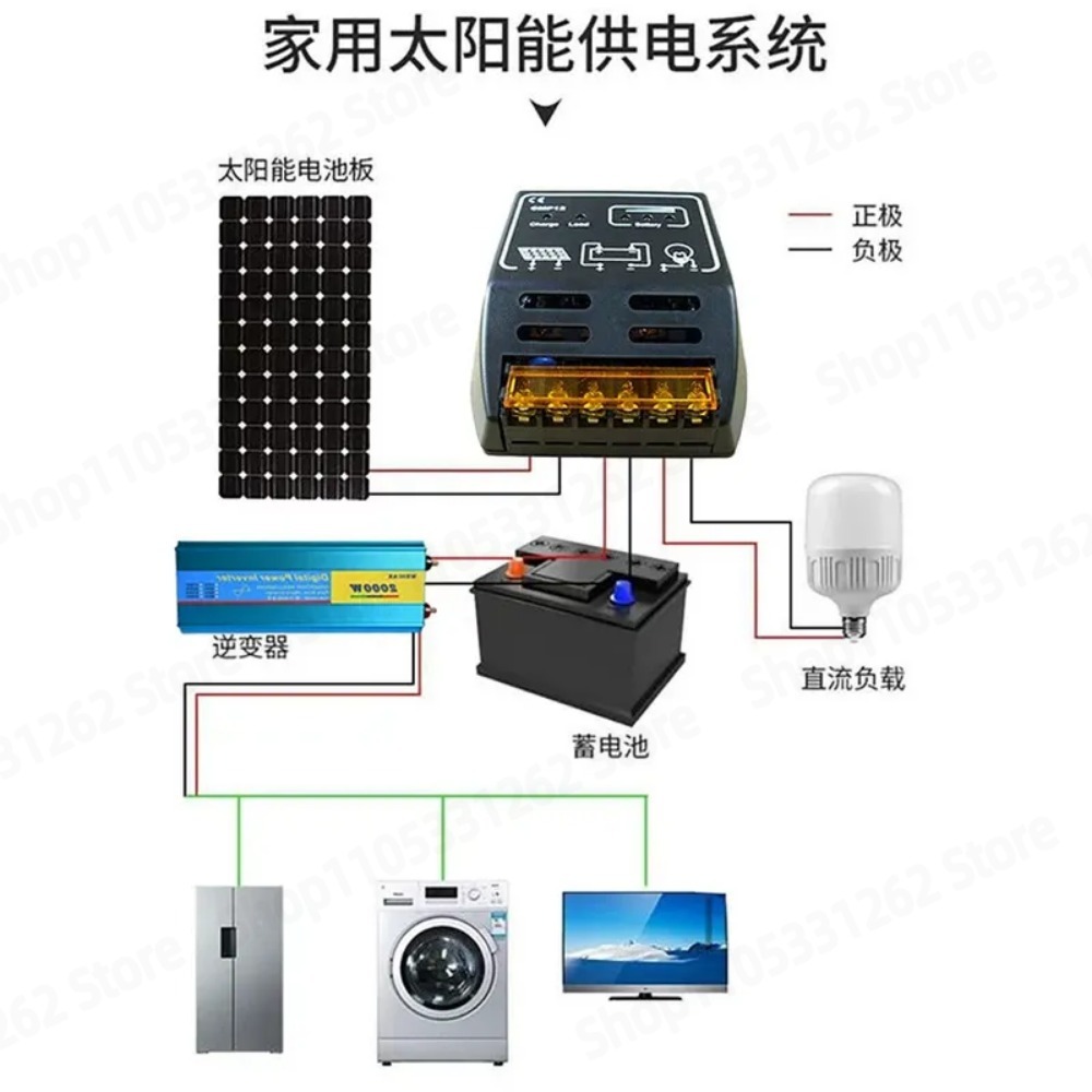 Kontroler solarny 12V 24V auto – Charge Controller Solar recenzja i cena