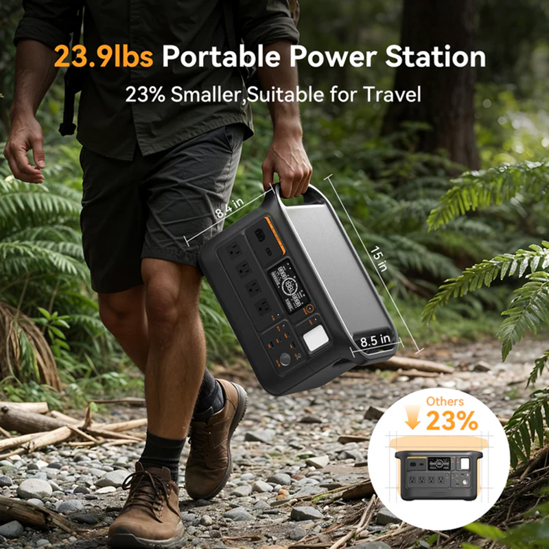 Szybka ładowarka 1500W 1800W P – Portable Power Station recenzja i cena