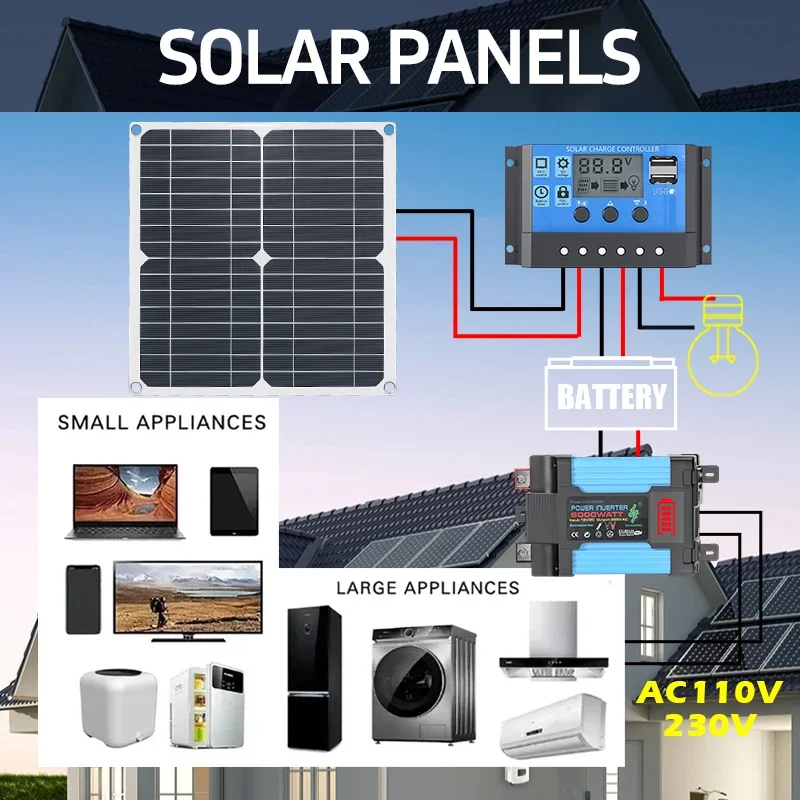 Zestaw solarny o mocy 6000 W,  – Solar Panel 200W recenzja i cena