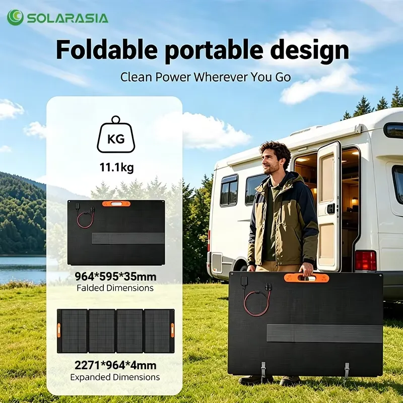 Składany panel słoneczny 200W  – Portable Power Station recenzja i cena