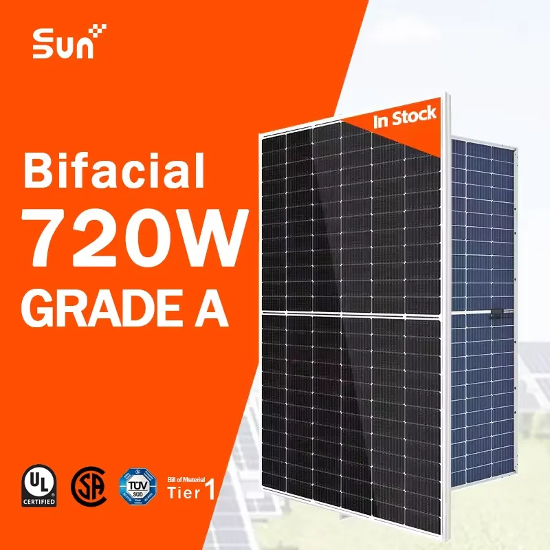 Panel słoneczny SunPlus 720W,  – Solar Panel recenzja i cena