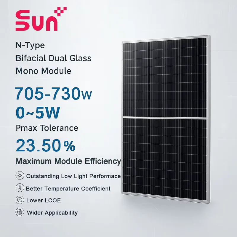 Panel słoneczny SunPlus 720W,  – Solar Panel recenzja i cena