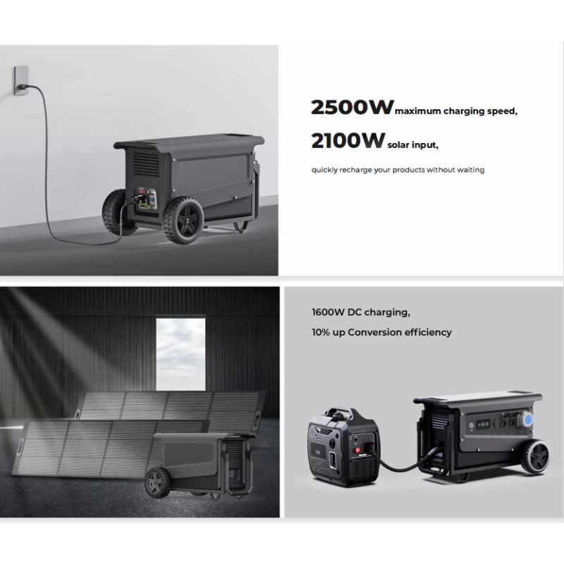 Przenośna Stacja Zasilania 504 – Power Inverter recenzja i cena