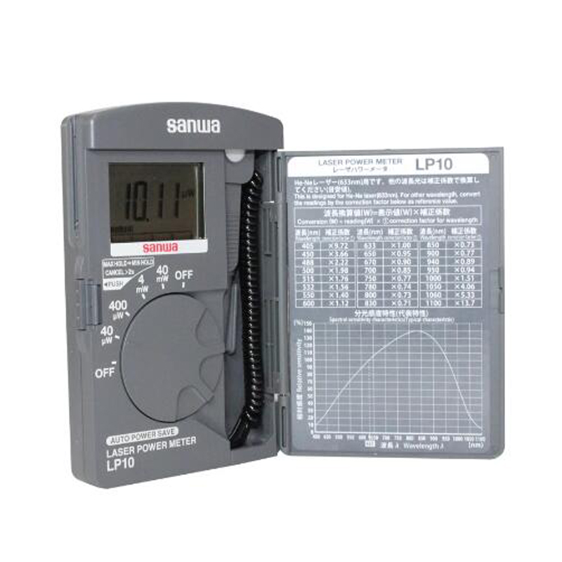 Japoński laserowy miernik mocy – Energy Monitor Meter recenzja i cena