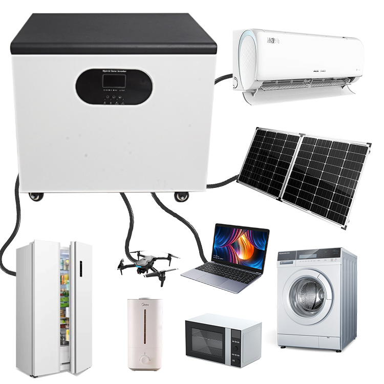 Generator solarny do kamperów, – Portable Power Station recenzja i cena