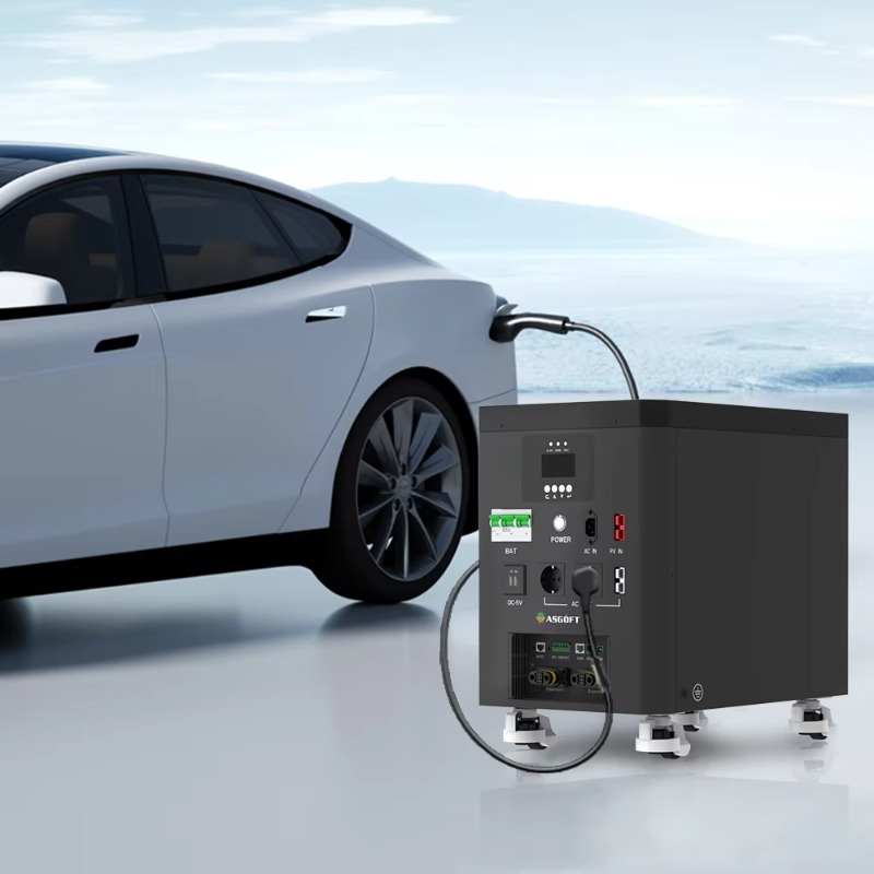 Przenośna stacja zasilania do  – Power Inverter recenzja i cena